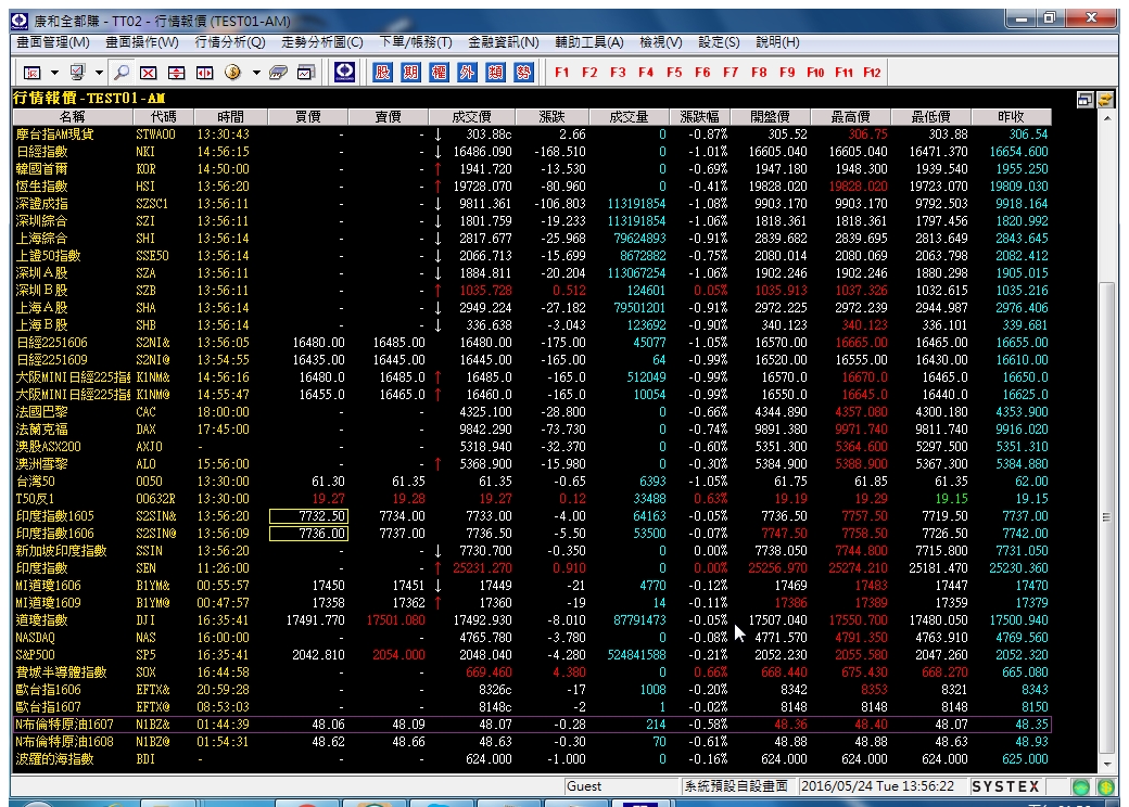 20160524-行情報價-Day-02.jpg