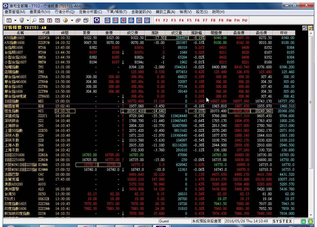 20160526-行情報價-Day-01.jpg