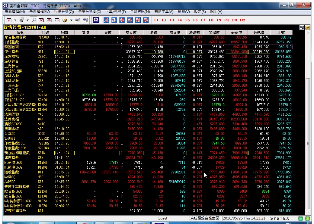 20160526-行情報價-Day-02.jpg