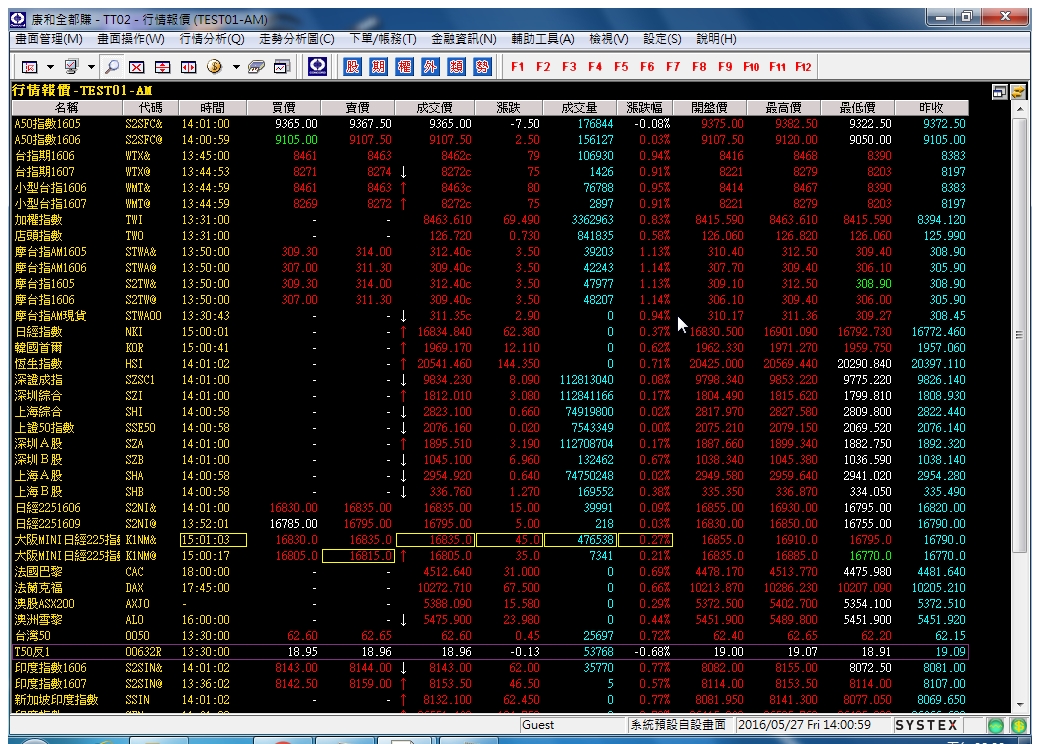 20160527-行情報價-Day-01.jpg