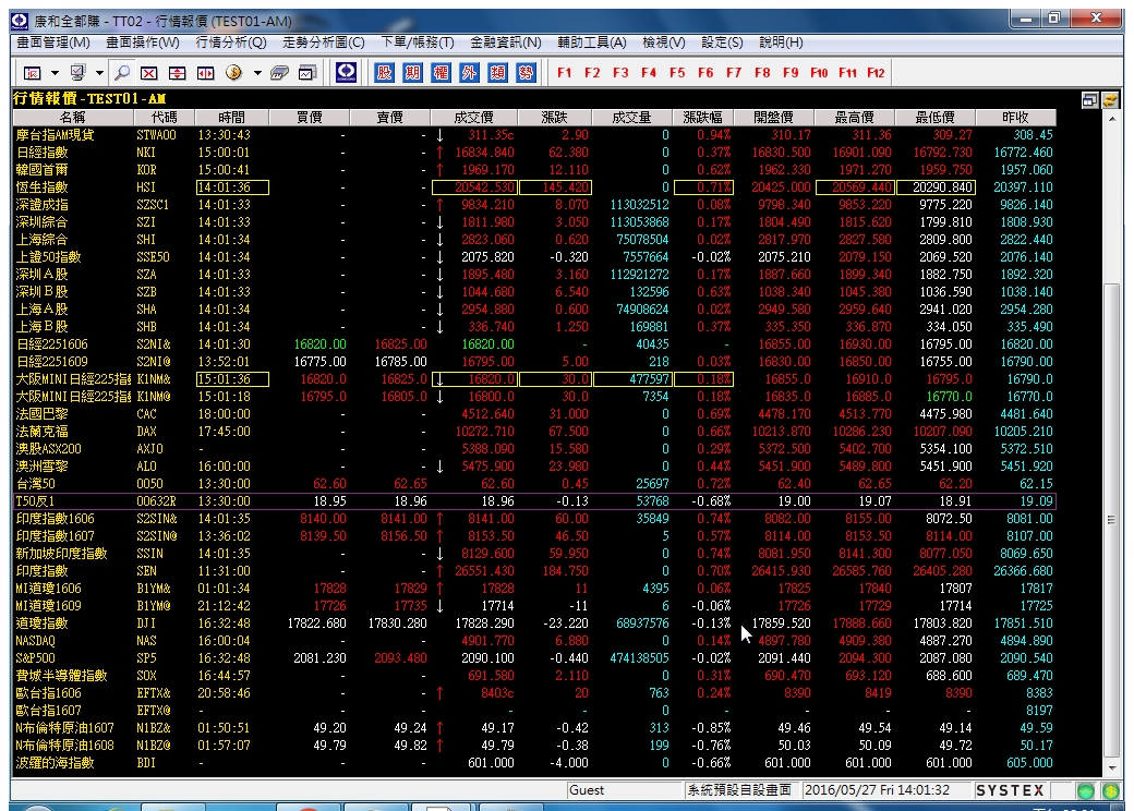 20160527-行情報價-Day-02.jpg
