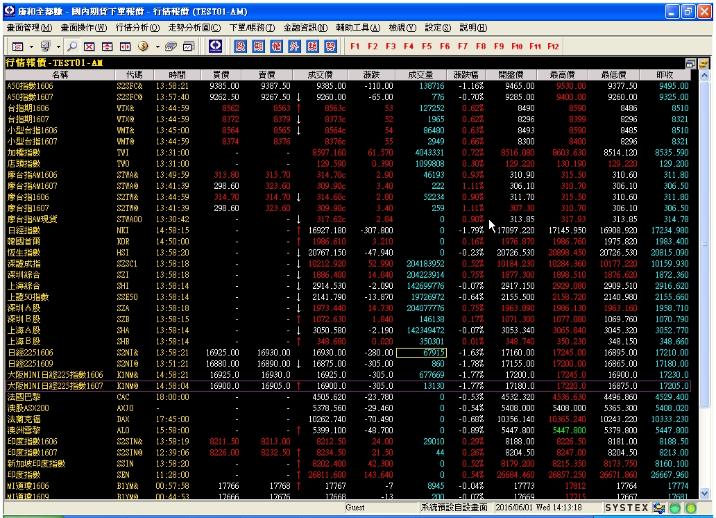 20160601-行情報價-Day-01.jpg