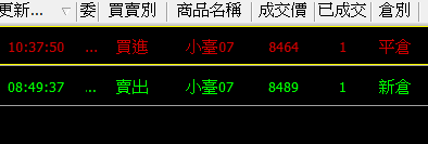 開盤賣出