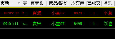 開盤賣出