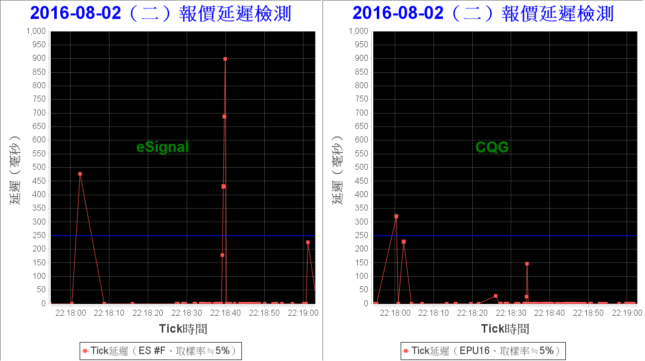 2016-8-3 下午 03-26-21.png