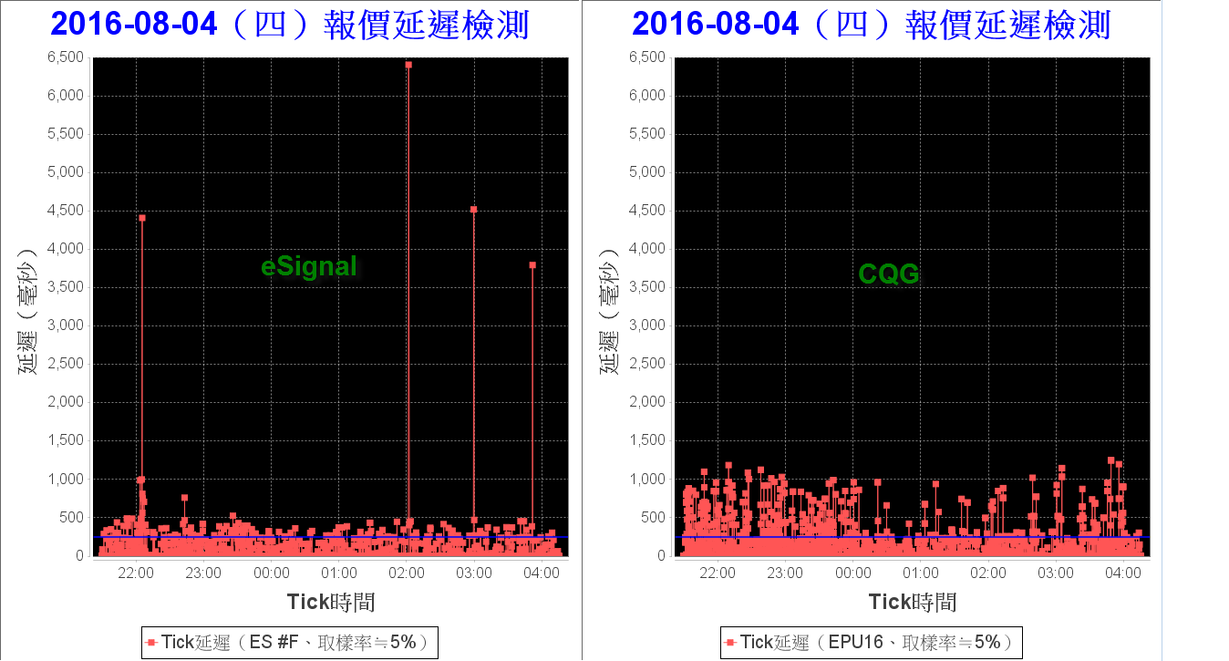 2016-8-5 下午 02-54-19.png