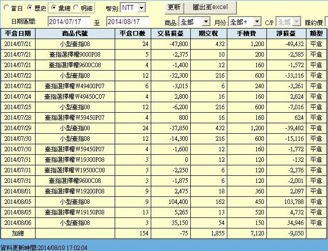 7月彙總0.jpg