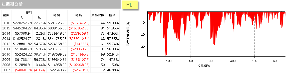 2016-9-6 上午 12-10-13.png