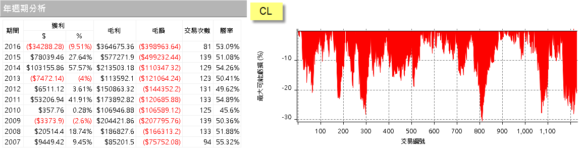 2016-9-6 上午 12-35-49.png