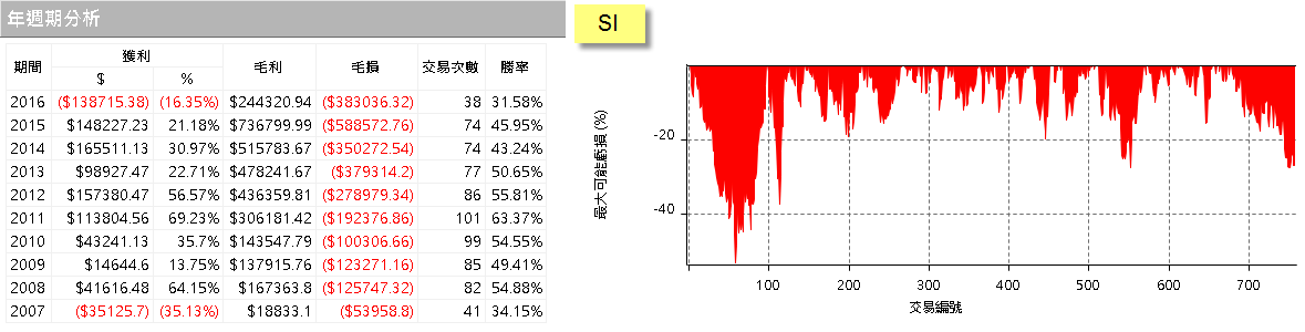 2016-9-6 上午 12-42-44.png