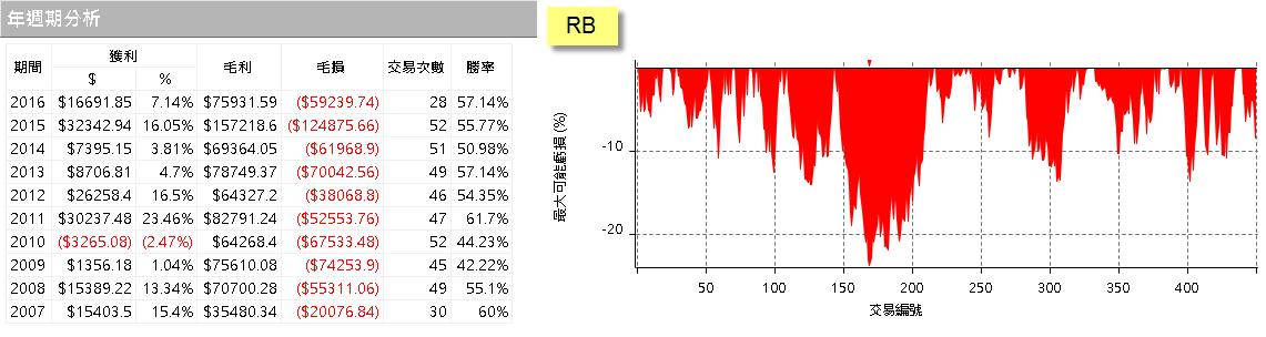 2016-9-6 上午 12-48-40.png