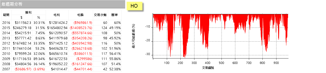 2016-9-6 上午 12-58-11.png