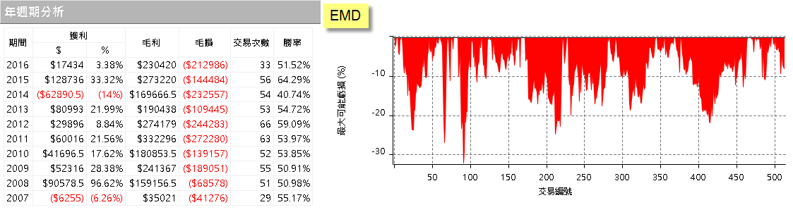 2016-9-11 上午 12-37-49.png