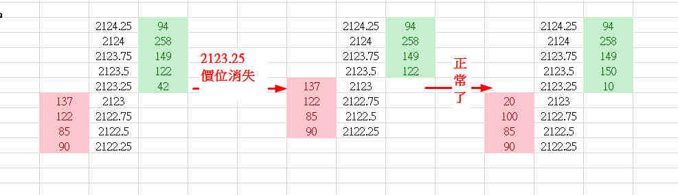 CQG的問題.jpg