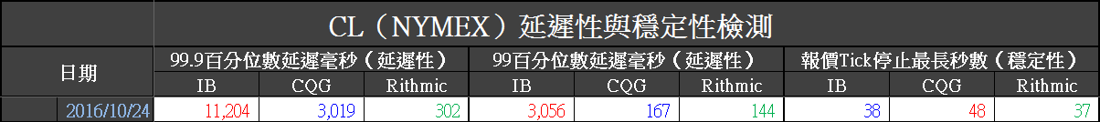 2016-10-25 上午 08-22-04.png