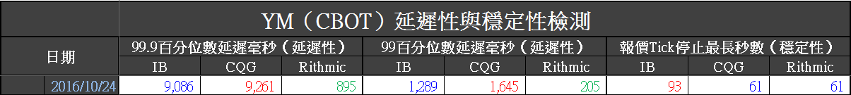 2016-10-25 上午 08-21-22.png