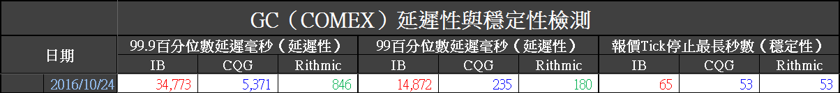 2016-10-25 上午 08-21-43.png