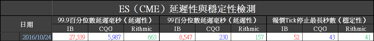 2016-10-25 上午 08-20-54.png