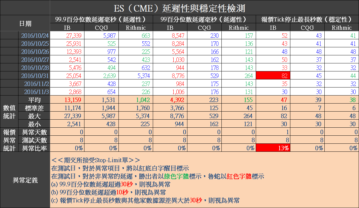 2016-11-4 上午 06-08-14.png