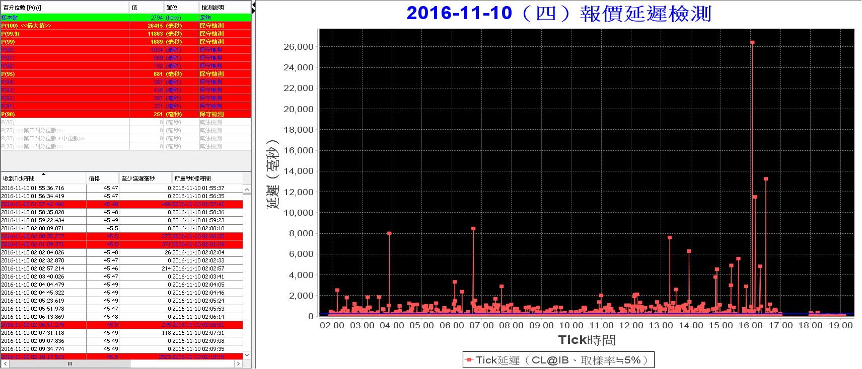 MonitorQuote_2016-11-10 [CL@IB].png