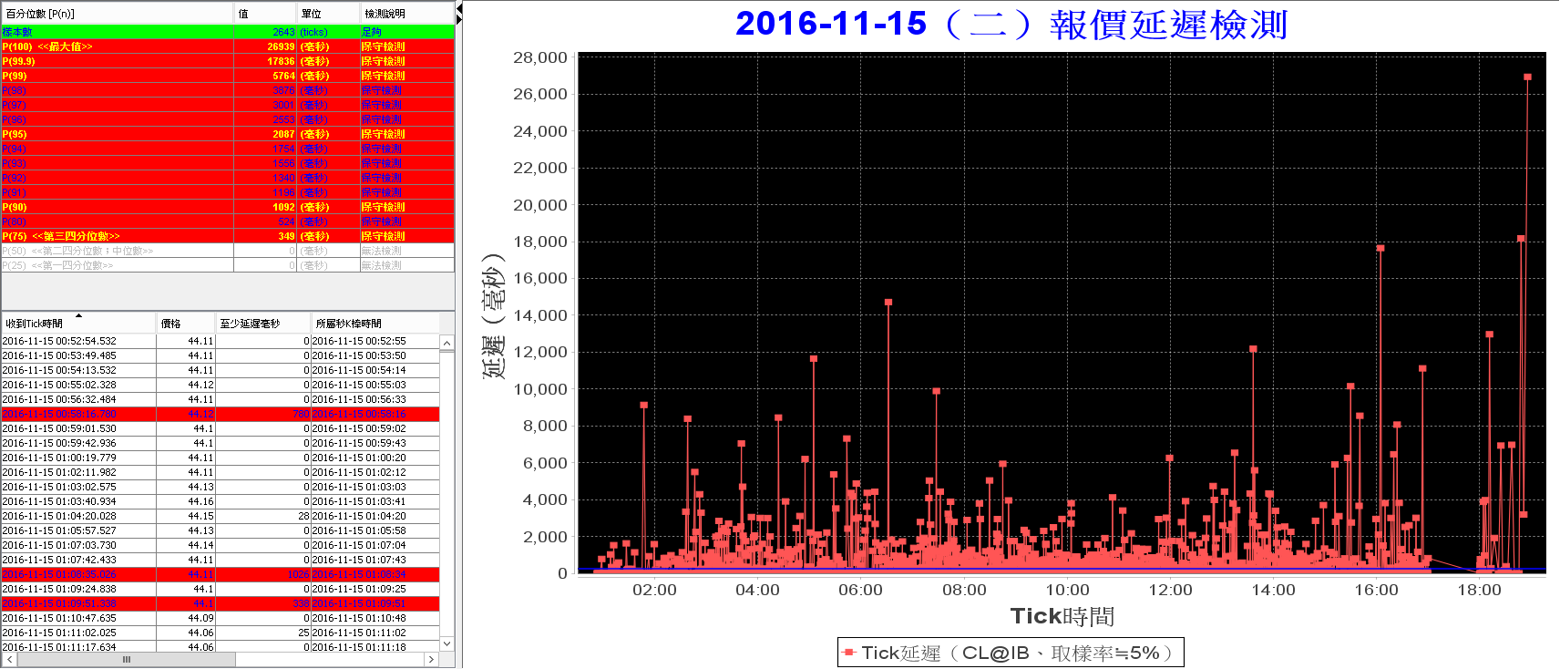 MonitorQuote_2016-11-15 [CL@IB].png