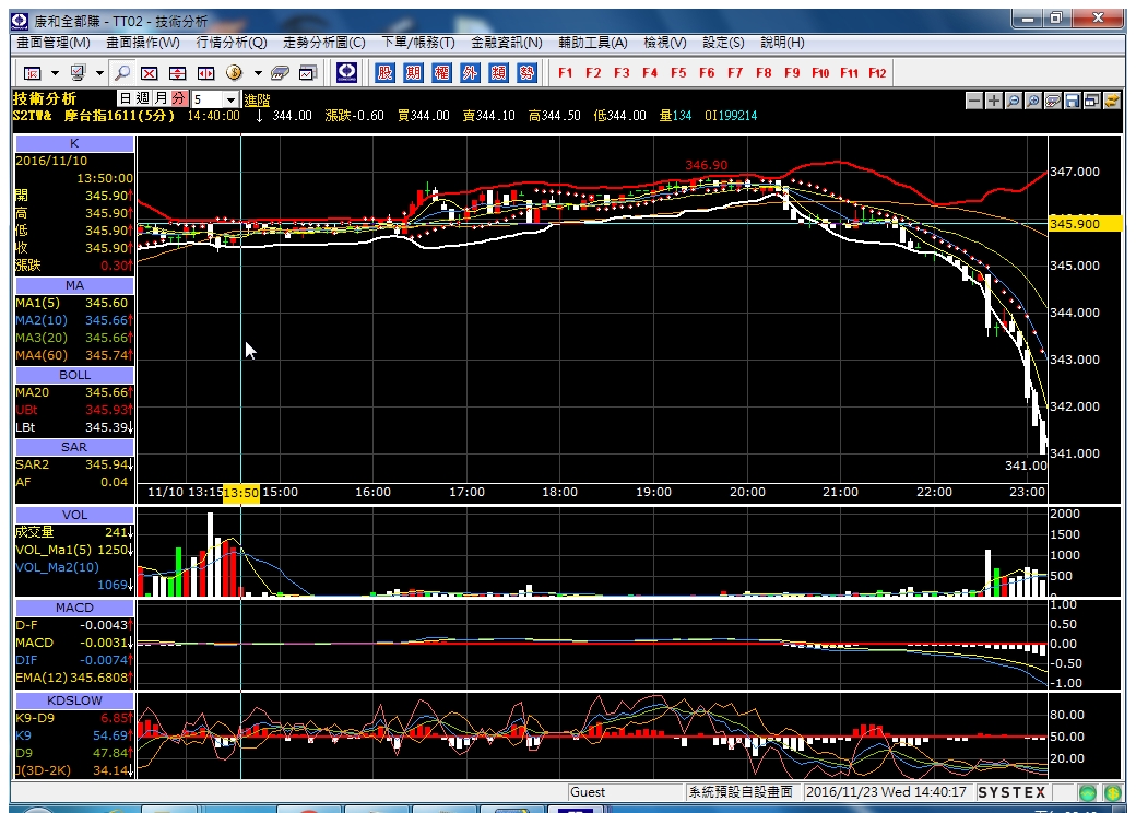 20161110-摩根台指期1611下午盤開盤時間-02.jpg