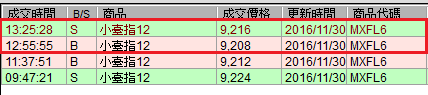 當沖關門前嘎個空