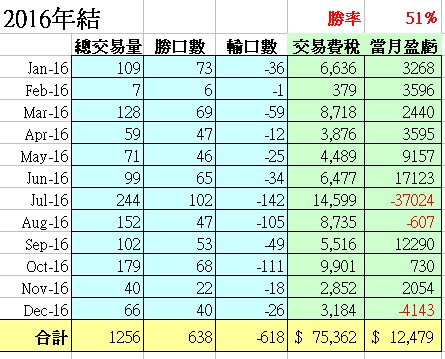 2016-12-30_123907.jpg