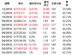 2017每月.jpg