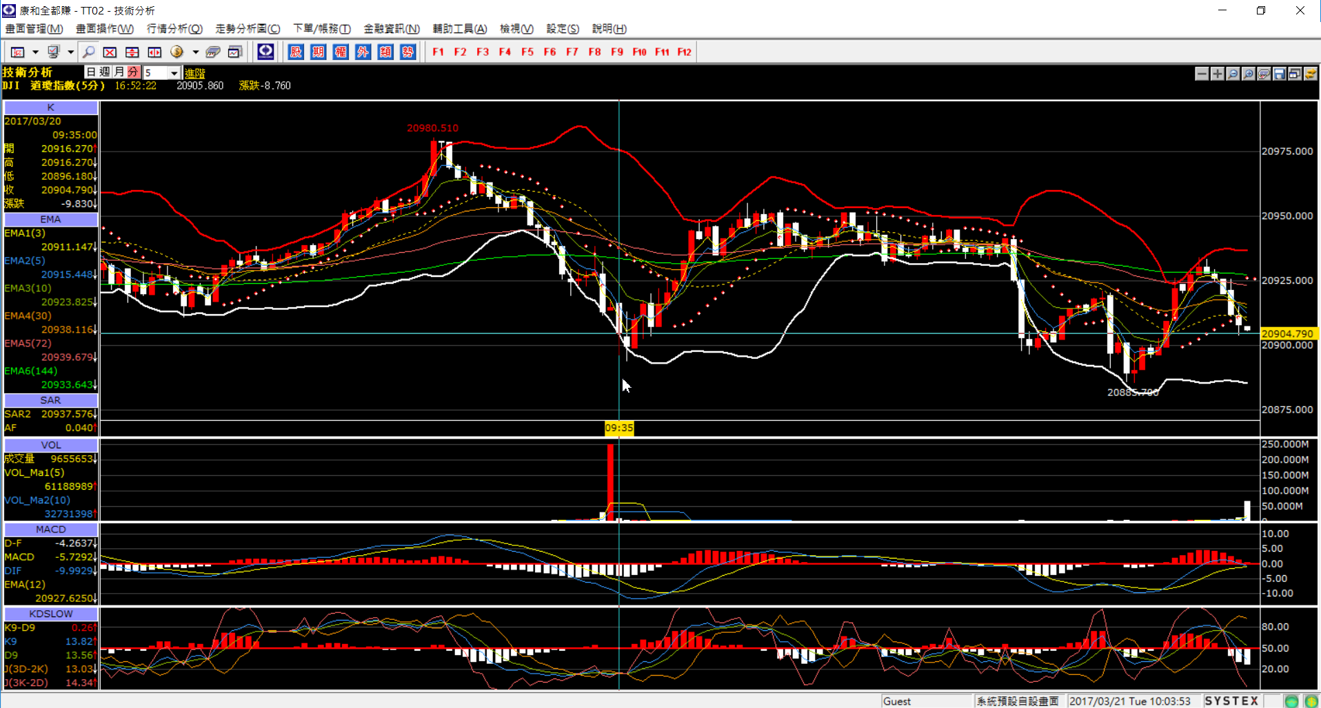 20170320-DJI-Day-5m-UnChanged-01.png