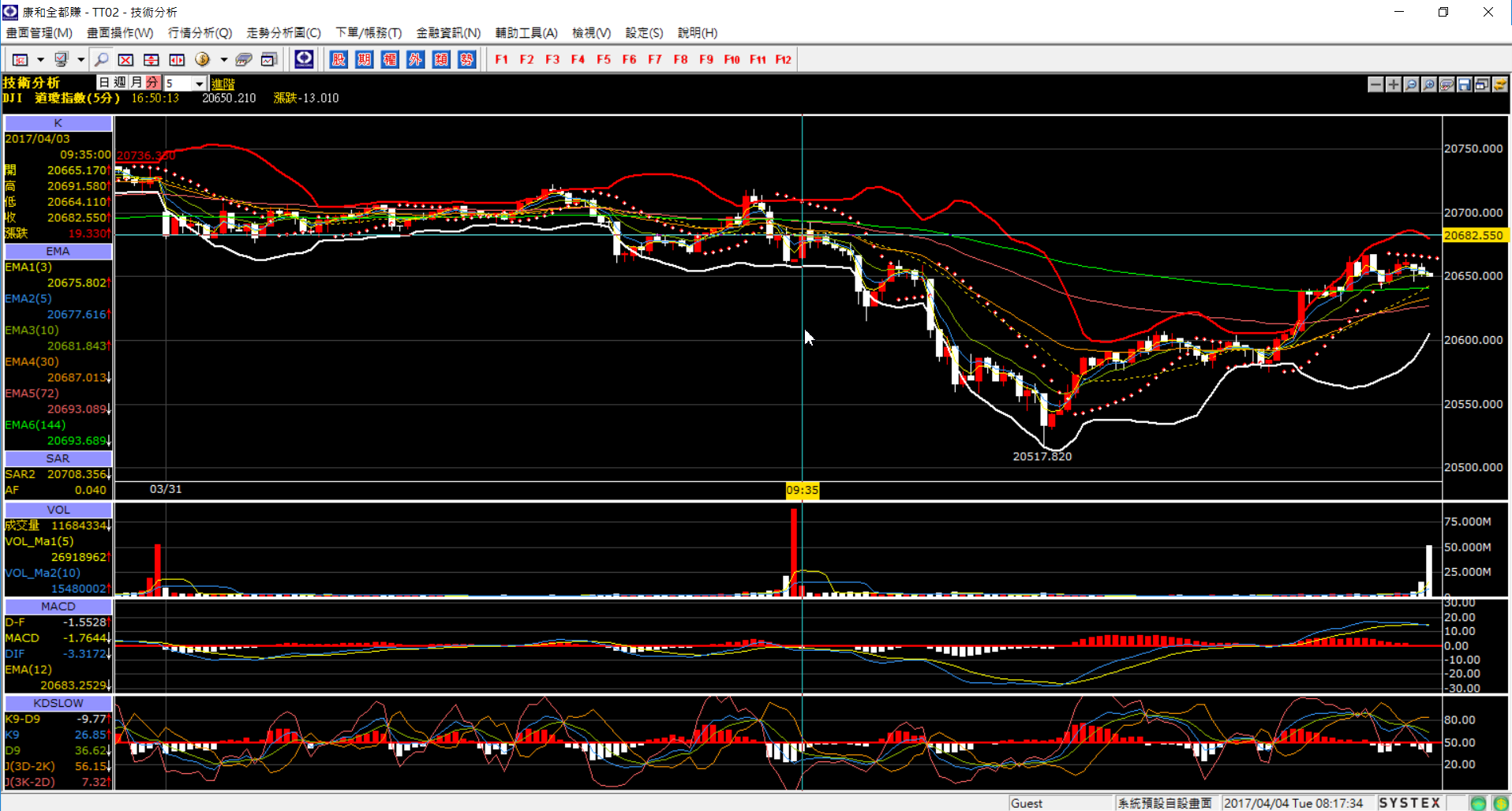 20170403-DJI-Day-5m-UnChanged-01.png