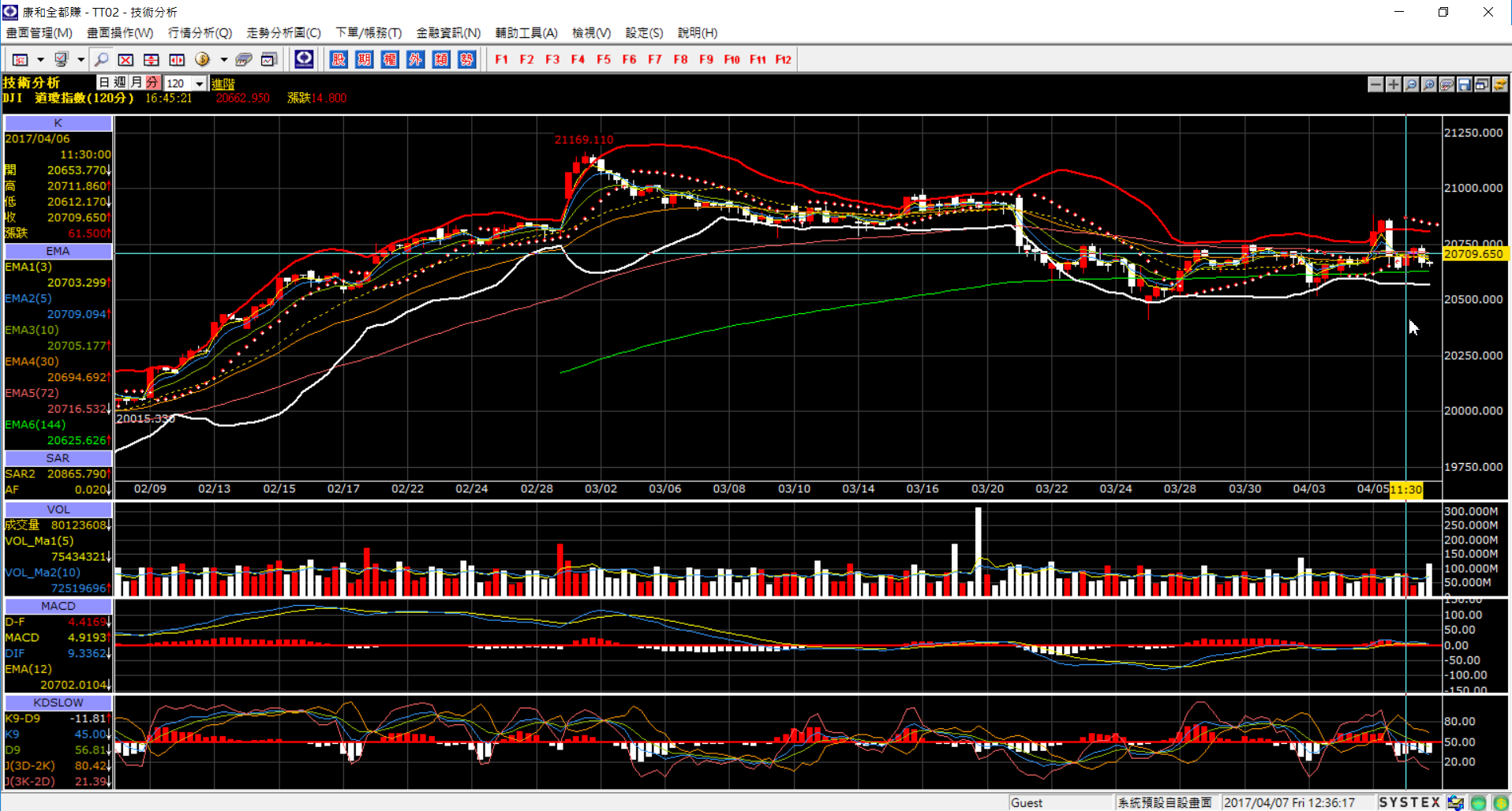 20170406-DJI-Day-120m-UnChanged-01.png