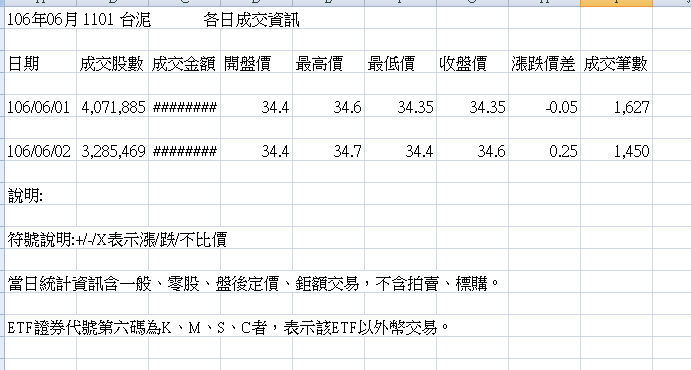 抓取檔