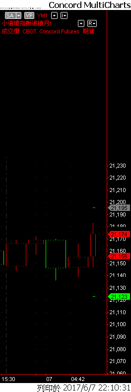 Capital MultiCharts1-00001-011.png