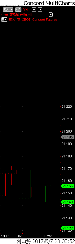 Capital MultiCharts1-00001-013.png