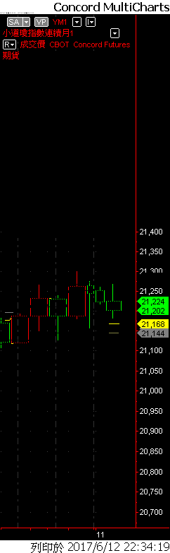 Capital MultiCharts1-00001-011.png