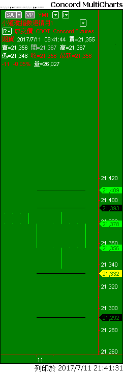 Capital MultiCharts1-00001-017.png