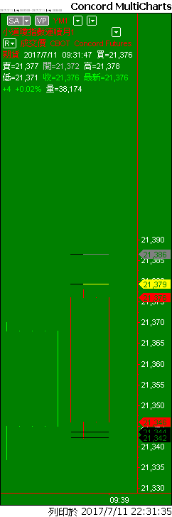 Capital MultiCharts1-00001-017.png