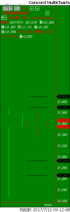 Capital MultiCharts1-00001-011.png