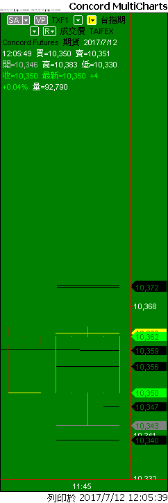 Capital MultiCharts1-00001-015.png