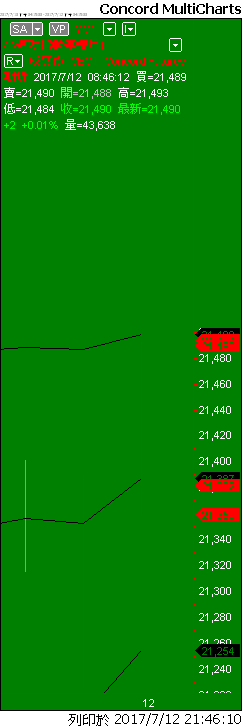 Capital MultiCharts1-00001-016.png