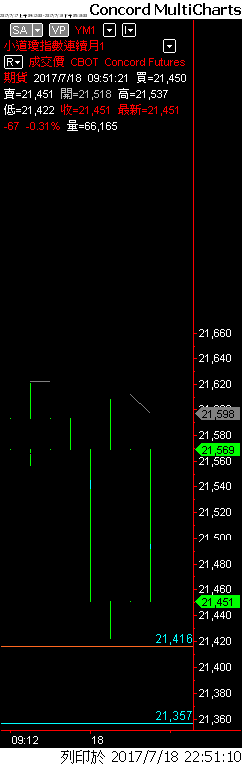 Capital MultiCharts1-00001-011.png