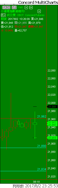 Capital MultiCharts1-00001-012.png