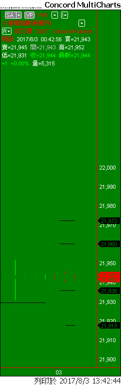 Capital MultiCharts1-00001-014.png