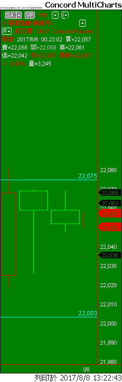 Capital MultiCharts1-00001-013.png