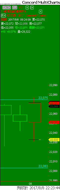 Capital MultiCharts1-00001-014.png