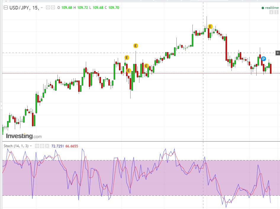 usdjpy.jpg