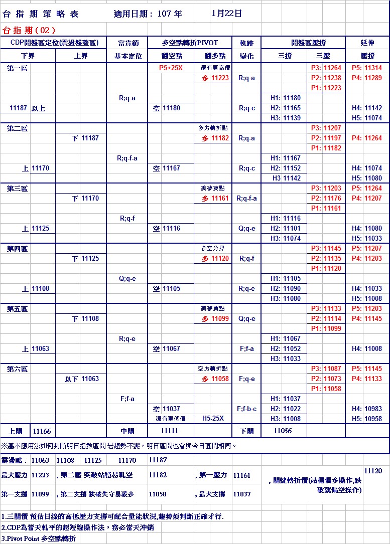 20180122期指策略表.jpg