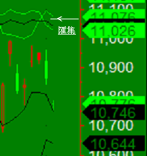 Capital MultiCharts1.png