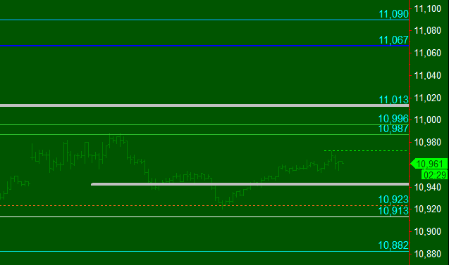 Capital MultiCharts1.png